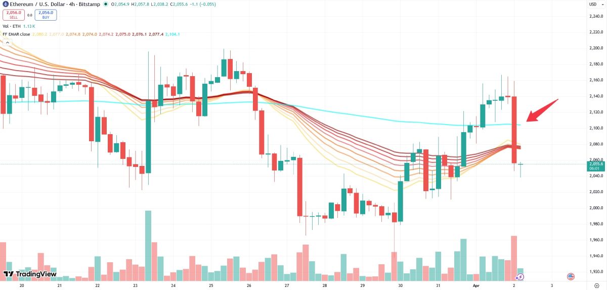 ema-800-hours-2-april