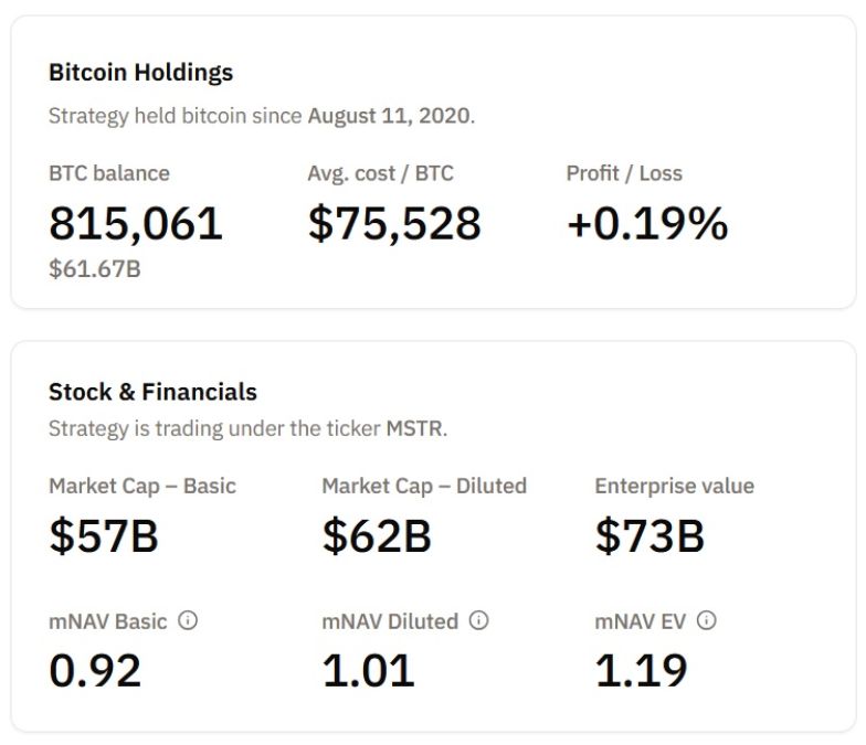 strategy-stats-21-april
