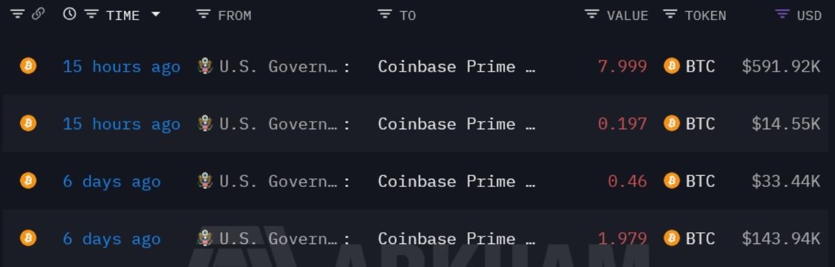 us-govnmt-sent-btc-to-coinbase-inapril